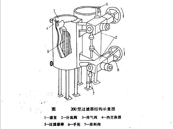 蝕刻過(guò)濾網(wǎng)板